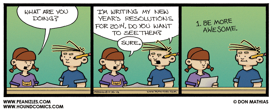 Yearly Resolution
