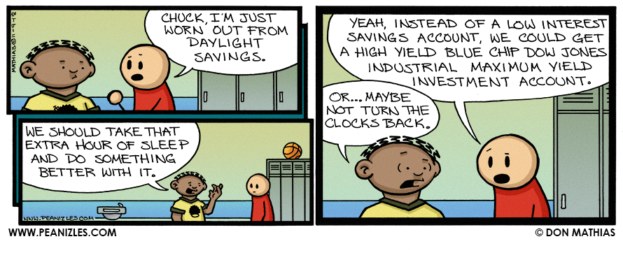 Time Management